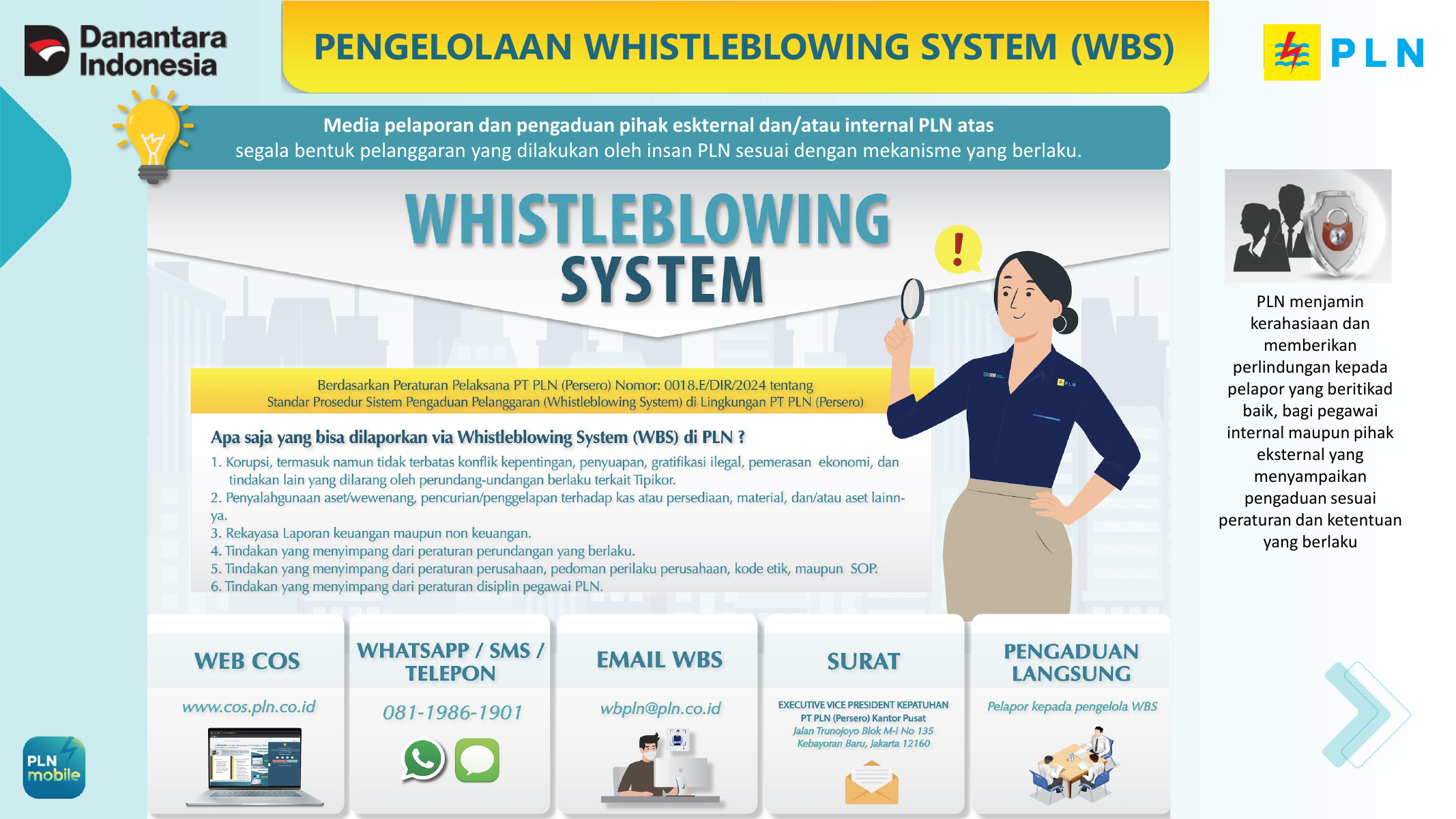 Materi Whistleblowing System PLN